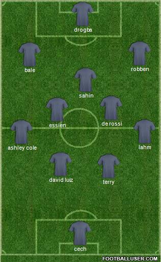 Chelsea Formation 2011