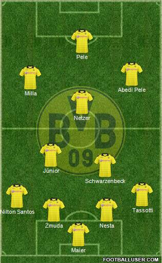 Borussia Dortmund Formation 2011