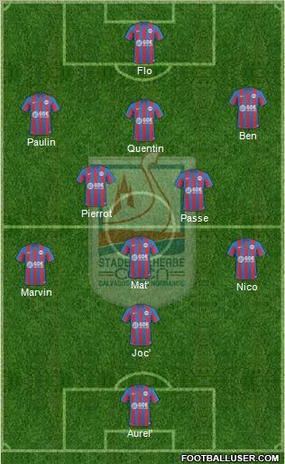 Stade Malherbe Caen Basse-Normandie 4-2-3-1 football formation