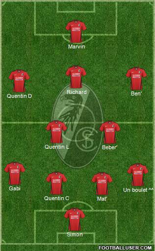 SC Freiburg Formation 2011