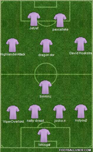 Dream Team Formation 2011