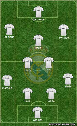 Real Madrid C.F. Formation 2011