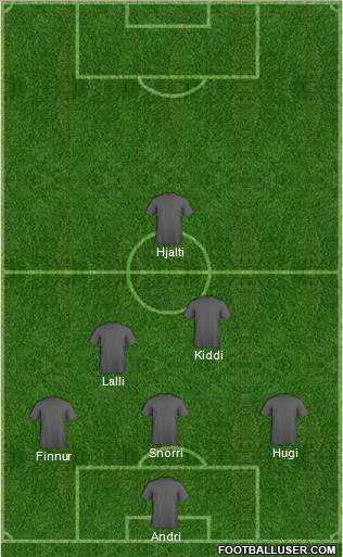 Dream Team Formation 2011