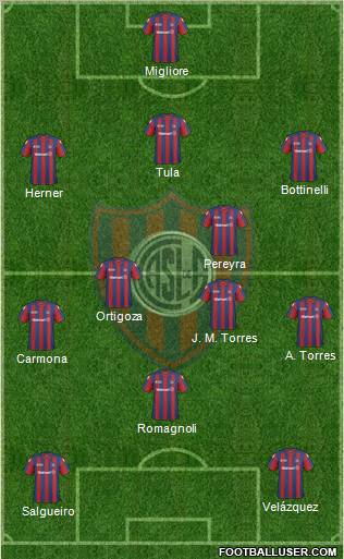 San Lorenzo de Almagro Formation 2011
