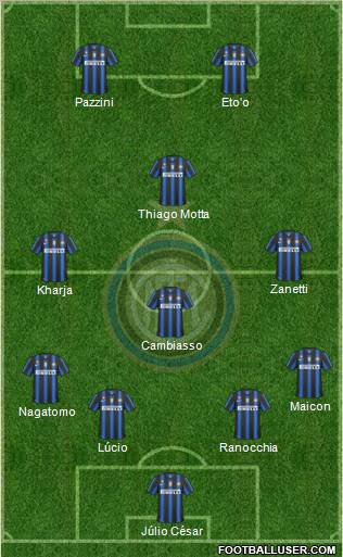 F.C. Internazionale Formation 2011