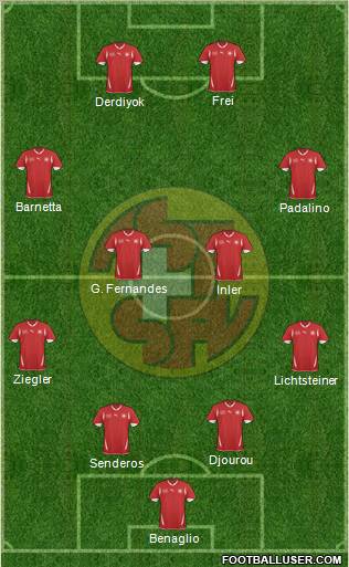 Switzerland football formation