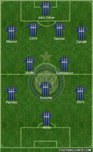 F.C. Internazionale Formation 2011
