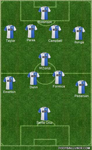 Blackburn Rovers Formation 2011