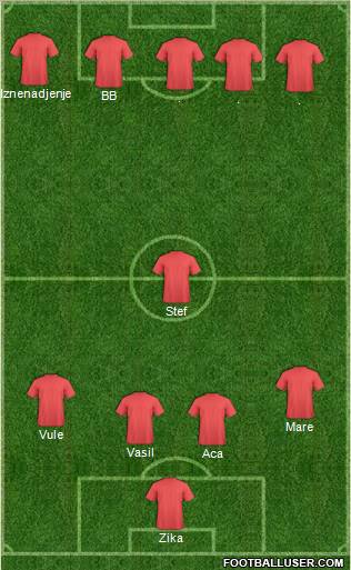 Dream Team Formation 2011
