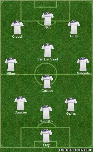 Tottenham Hotspur Formation 2011