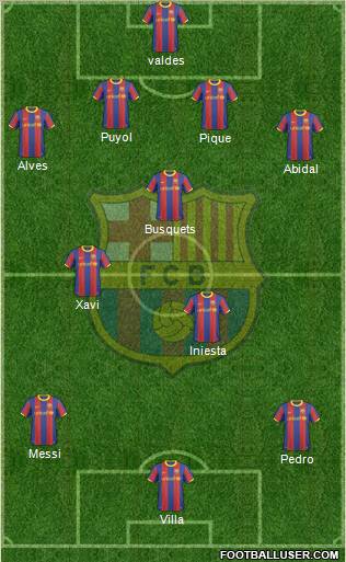 F.C. Barcelona Formation 2011