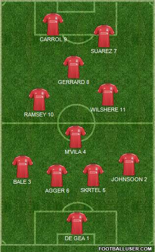 Liverpool Formation 2011