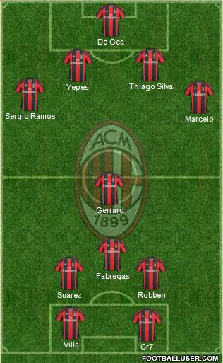 A.C. Milan Formation 2011