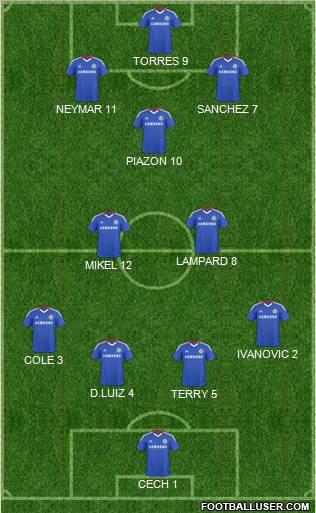 Chelsea Formation 2011