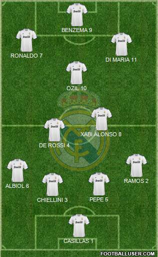 Real Madrid C.F. Formation 2011