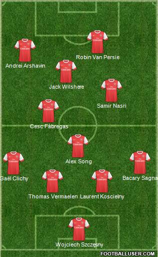 Arsenal Formation 2011