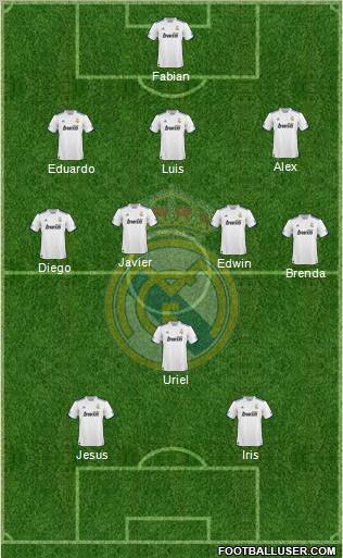 Real Madrid C.F. Formation 2011