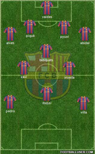 F.C. Barcelona Formation 2011