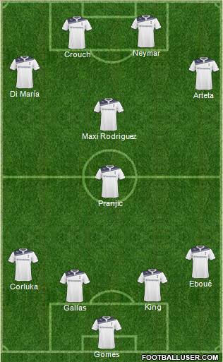 Tottenham Hotspur Formation 2011