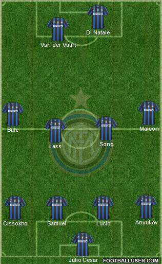 F.C. Internazionale Formation 2011