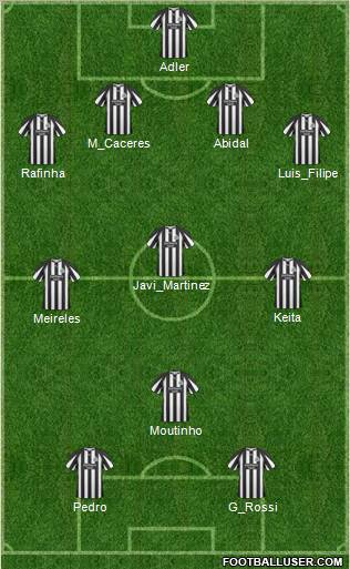 Newcastle United Formation 2011