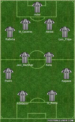 Newcastle United Formation 2011
