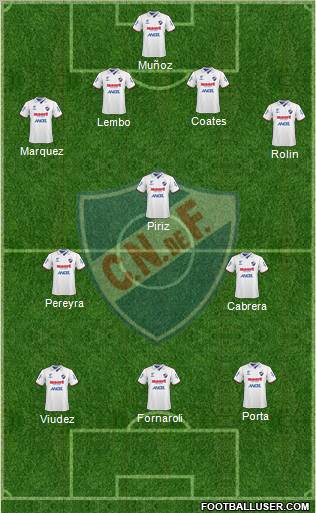 Club Nacional de Football Formation 2011