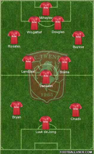 FC Twente Formation 2011