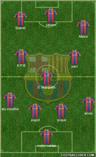 F.C. Barcelona Formation 2011