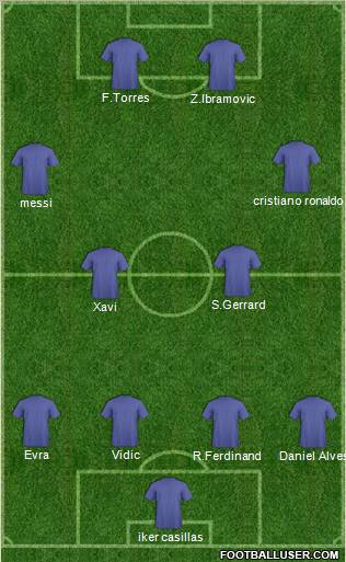 Pro Evolution Soccer Team Formation 2011