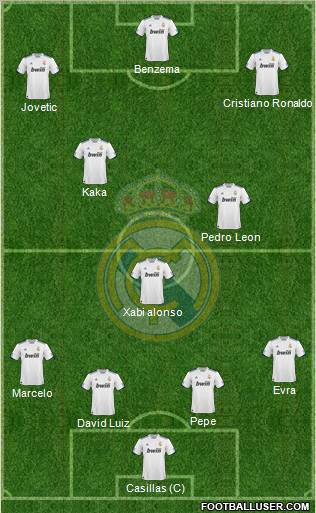 Real Madrid C.F. Formation 2011