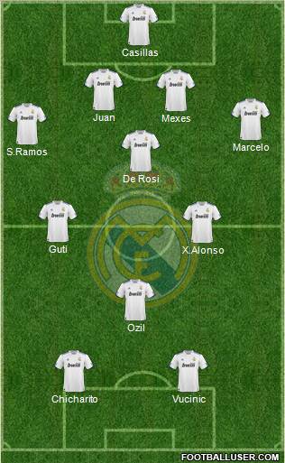 Real Madrid C.F. Formation 2011