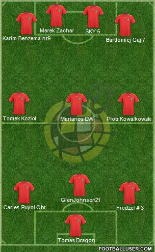 Spain Formation 2011