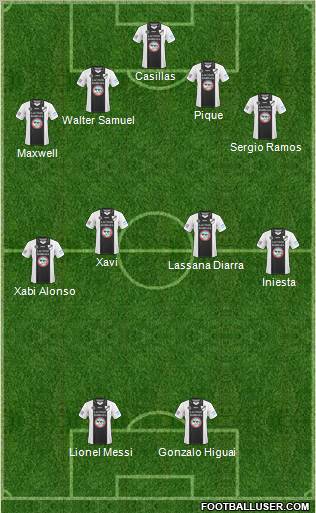 All Boys Formation 2011