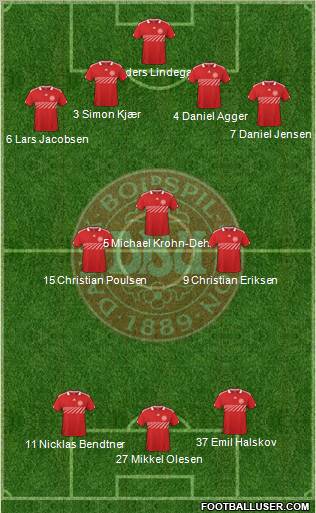 Denmark Formation 2011