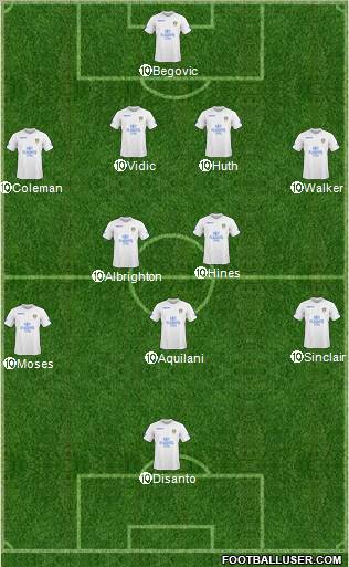 Leeds United Formation 2011