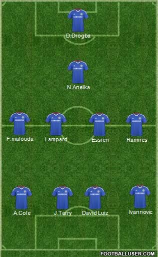 Chelsea Formation 2011