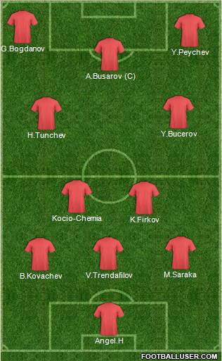 World Cup 2010 Team Formation 2011