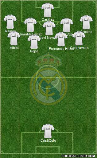 Real Madrid C.F. Formation 2011