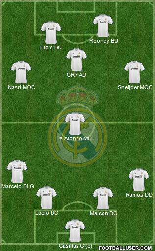 Real Madrid C.F. Formation 2011
