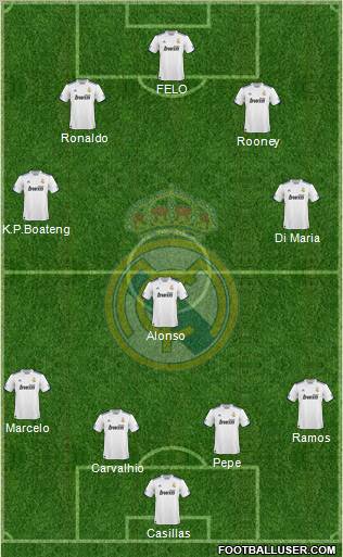 Real Madrid C.F. Formation 2011