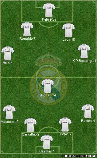 Real Madrid C.F. Formation 2011
