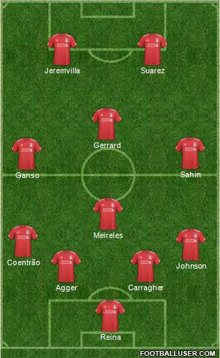 Liverpool Formation 2011