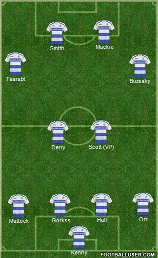 Queens Park Rangers football formation