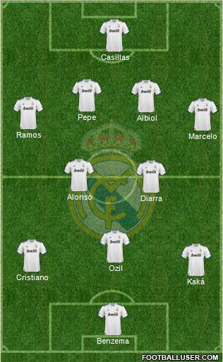 Real Madrid C.F. Formation 2011