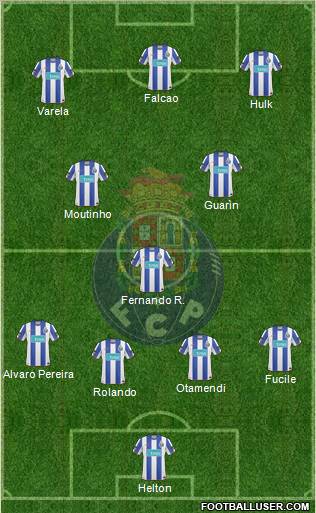 Futebol Clube do Porto - SAD 4-3-3 football formation