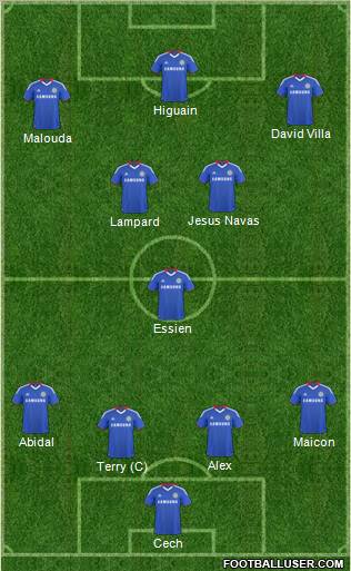 Chelsea Formation 2011