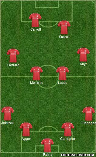 Liverpool Formation 2011