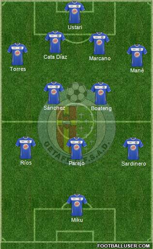 Getafe C.F., S.A.D. Formation 2011
