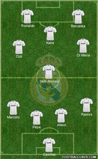 Real Madrid C.F. Formation 2011